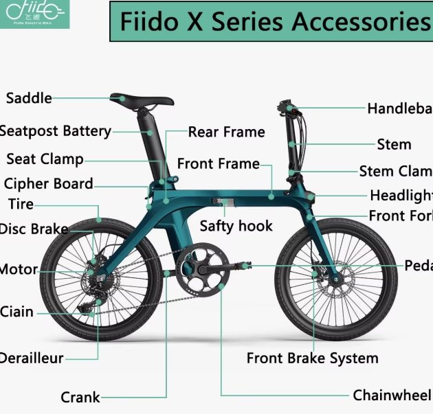 🚴‍♂️ Embrace the Future of Commuting with Fiido Electric Bikes